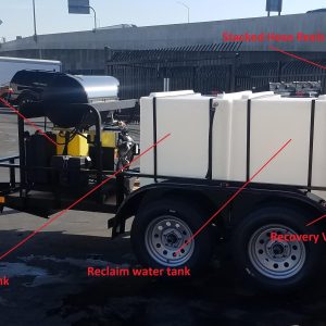 Trailer Mounted Systems